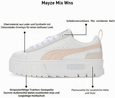 Жіночі кросівки PUMA Mayze Wn's біло-рожеві, розмір 37 EU