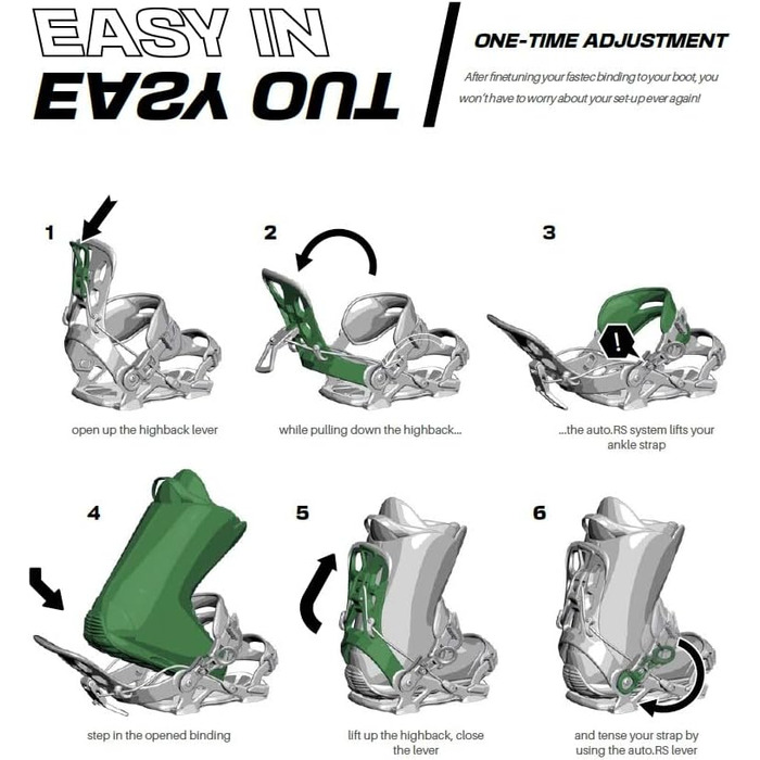 SP Core автоматичні сноуборд-кріплення Flow для жінок та чоловіків. Розміри: 39-41,5 EU. Підходять для фрістайлу та фрірайду. Колір: Gunmetal.
