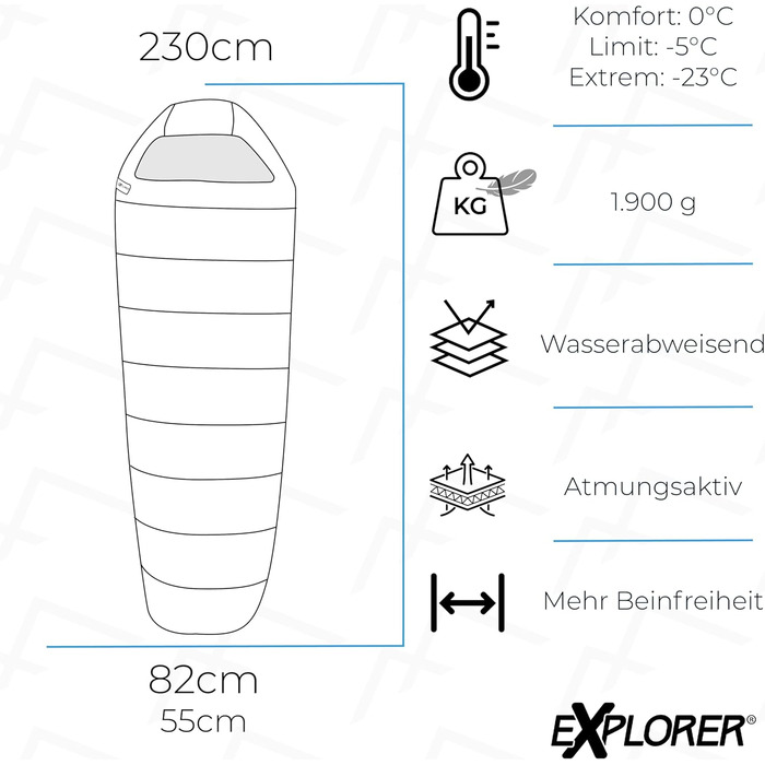 Сплячий мішок EXPLORER® GRÖNLAND -23°C -5°C, 3-4 сезони, зимовий, для дорослих, 230x82x55 см, блакитний