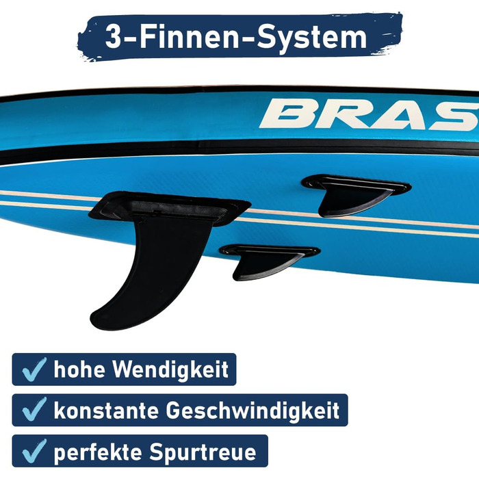 Надувний SUP-борд BRST Tropic | Комплект для станд-ап паддлбордингу | 320x81x15 см | 6 дизайнів | 5 років гарантії | з аксесуарами | 2в1: SUP та каяк, тримач для Action Cam, ланцюжок для ніг, насос, рюкзак (Турквіз)