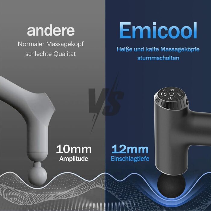 Масажер Emicool 2-в-1 з підігрівом та охолодженням, глибокий масаж м'язів для всього тіла, ідеально для дому та спортзалу