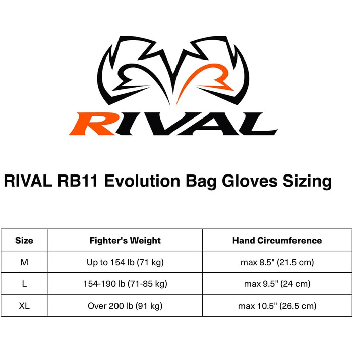Боксерські рукавички Rival RB11 Evolution для боксу, синтетична шкіра