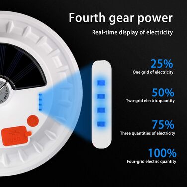 Ліхтар кемпінговий світлодіодний Solar LED з USB зарядкою та пультом ДУ, 5 режимів, водонепроникний IPX7, для кемпінгу, походу, аварійного освітлення