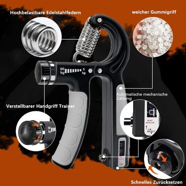 Тренування кисті рук Homkuo: набір для зміцнення м'язів, кисті та зап'ястя з масажним м'ячем. Ідеально для альпінізму, зняття стресу та реабілітації.