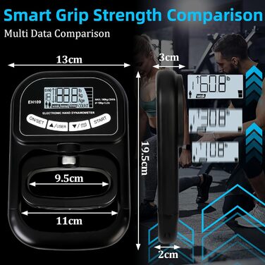 Динамометр ручний цифровий 180 кг з USB зарядкою та LCD-дисплеєм для спортсменів та домашніх тренувань