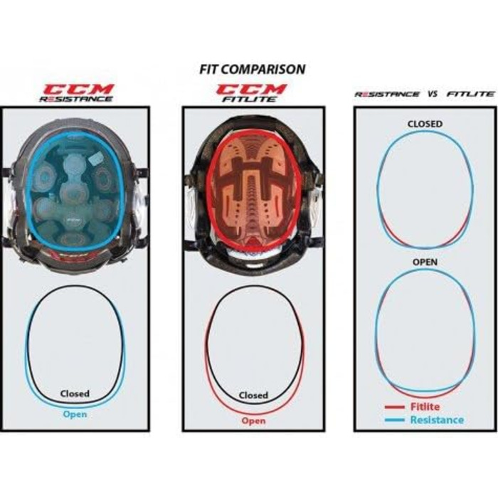 Хокейний шолом CCM Fitlite 3DS Combo, білий, розмір S, для дорослих