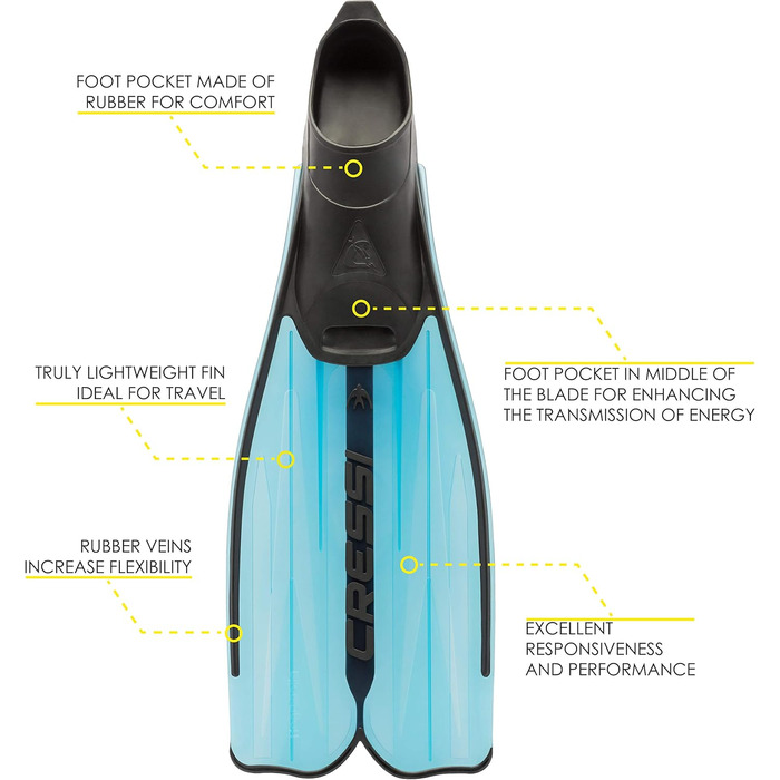 Ласти Cressi Rondinella для снорклінгу та плавання. Італійська якість з 1946. Розмір US Man 5/6 | US Lady 6/7 | EU 37/38