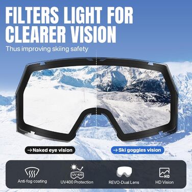 Скі-маска OTG для носіння з окулярами, Магнітна скі-маска для сноуборду з антизапітніюючим покриттям та 100% захистом від УФ-променів, скі-маска для чоловіків та жінок для катання на лижах та зимових видів спорту, блакитне скло