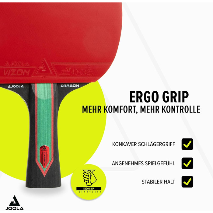 Стіл тенісний набір JOOLA RED Carbon Control – набір ракетки з покриттям Vizon та магнітною коробкою