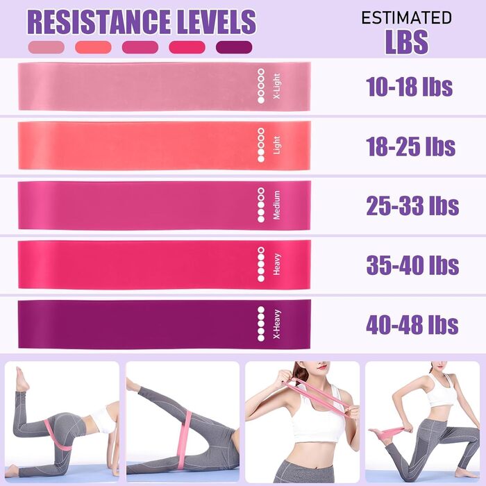 Набір для пілатесу: Магічний круг, м'яч, стрічки, диски та постер. Преміум-аксесуари для дому