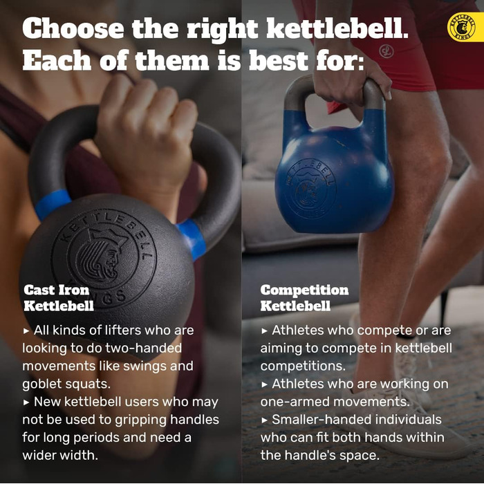 Kettlebell Kings гиря з порошковим покриттям для жінок і чоловіків, довговічна сталева гиря