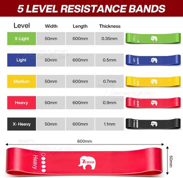 Набір еластичних стрічок для фітнесу: 6 рівнів, ручки, фіксатор для дверей, сумка, для силових тренувань, бодібілдингу, домашньої фітнес-тренування