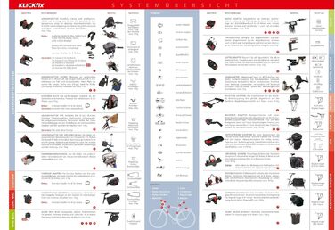 Велосумка на багажник KLICKFix Cita Vario, чорна/срібляста, 20 л