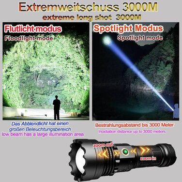 LED ліхтарик тактичний екстремально яскравий з 2 COB-лампами, 9 режимів, USB, водонепроникний IPX6, для кемпінгу, туризму, риболовлі, активного відпочинку, надзвичайної ситуації (R02)