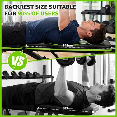 Складана лавка для тренувань з обтяженнями 330LBS, багатофункціональна, для дому, фітнесу, прес, зі змінним нахилом, зелена