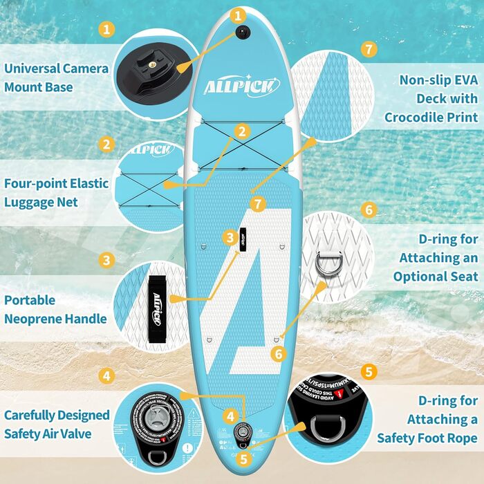 Надувна SUP-дошка ALLPICK Premium з повним комплектом, універсальним кріпленням для камери, регульованим веслом, для початківців і досвідчених, вантажопідйомність 180 кг