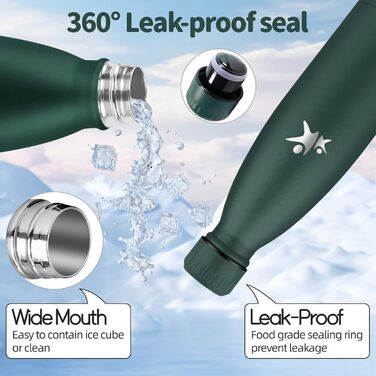 Фляга спортивна з нержавіючої сталі 750 мл - термофляга, без BPA, витримує CO2, для фітнесу, велоспорту, армійсько-зелена