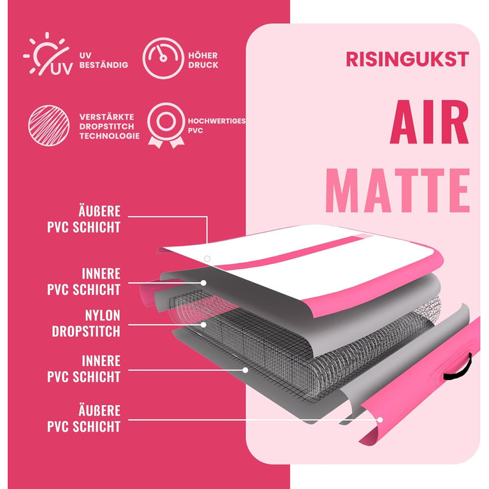 Надувна гімнастична матка RISINGUKST Air Matte Track - 300x100x10 см, 10 см заввишки, з повітряним насосом, зелено-біла (рожева)