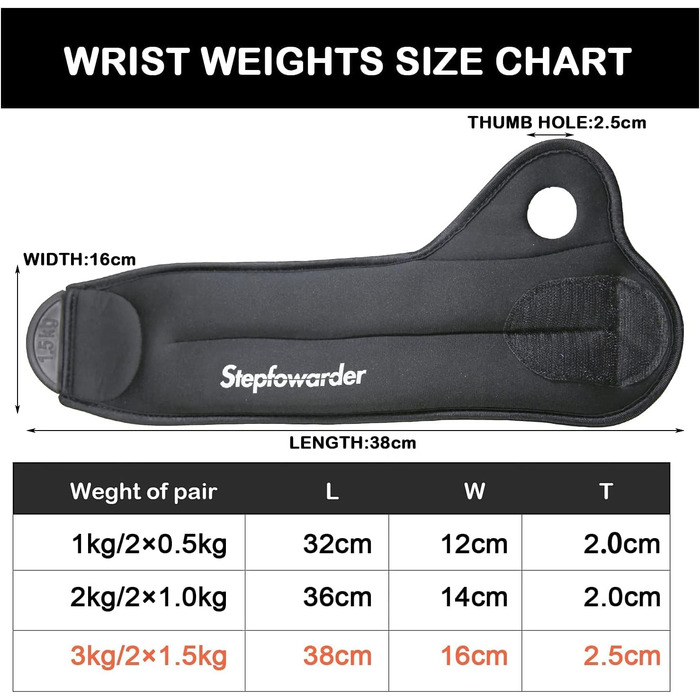 Обтяжувачі для зап'ястя Stepfowarder 2×1.5 кг, з петлею для великого пальця, чорні, спортивні манжети для фітнесу та бігу