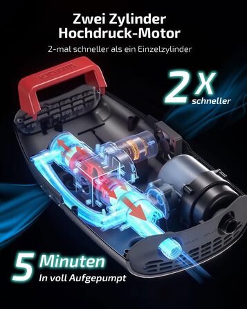 Насос Swonder Seawolf для SUP/Каяк з акумулятором 9000mAh, 20 PSI, подвійний поршень, активне охолодження, чорний/червоний