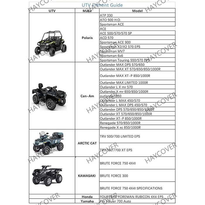 Водонепроникний чохол на квадроцикл ATV Heavy Duty XXXL (260x120x120 см), 300D Oxford Cloth, всесезонний захисний чохол для Polaris Sportsman, Yamaha, Honda, Kawasaki