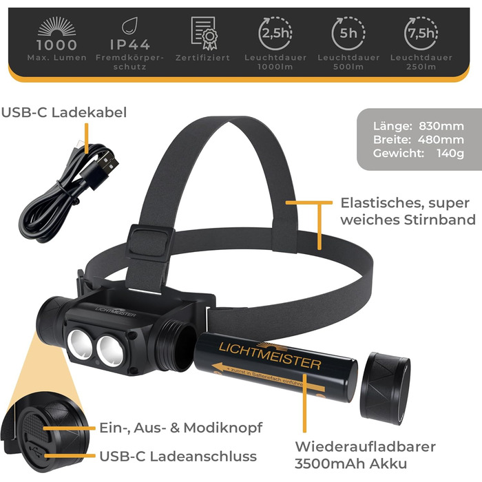 Лампа-налобник LED LICHTMEISTER® 1000 Lumen, акумулятор 4000 mAh, надзвичайно яскрава