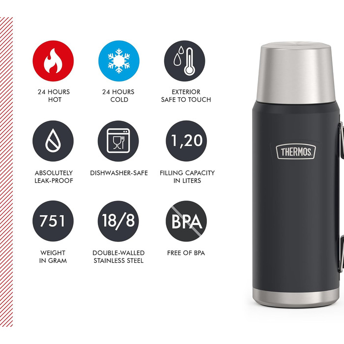 Термос Thermos Icon 1,2 л графітовий, ізольована пляшка з чашкою, тримає тепло/холод 24 години, BPA-free, для напоїв, зручна ручка, придатний для миття в посудомийці
