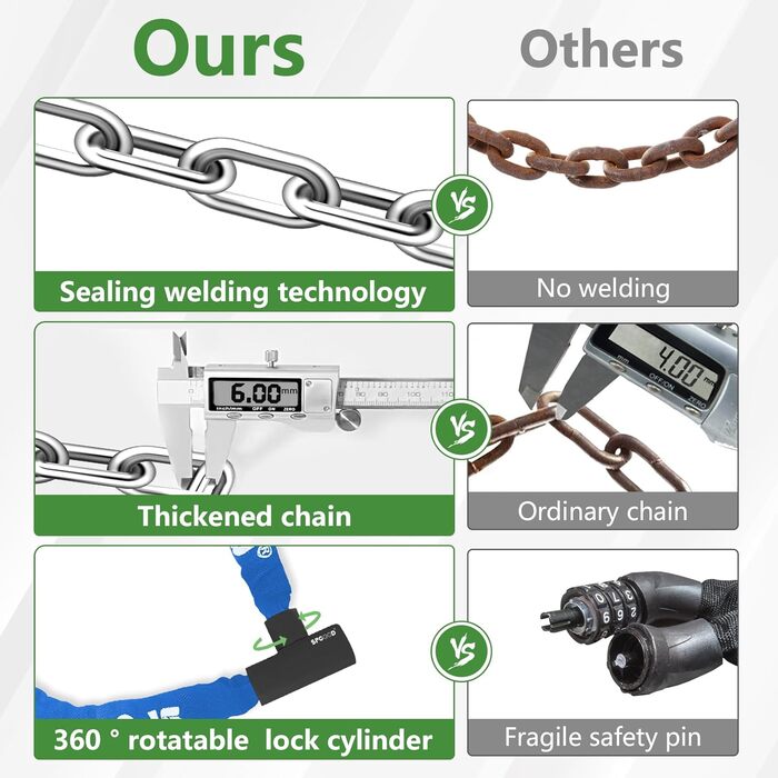 Надійне велозамок з 3 ключами, 90 см, проти крадіжок, з водонепроникним чохлом для велосипеда, електросамоката, електровелосипеда, MTB, мотоцикла, вантажного велосипеда, 870 мм, чорний/темно-синій