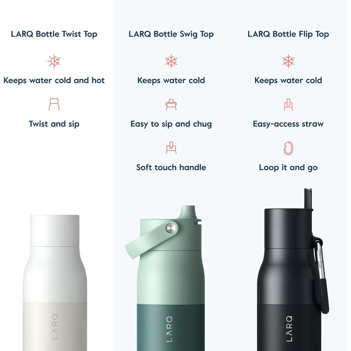 Термобутилка LARQ Twist Top 500 мл, ізольована нержавіюча сталь, BPA-free, для води, для подорожей, офісу, спорту, Seaside Mint