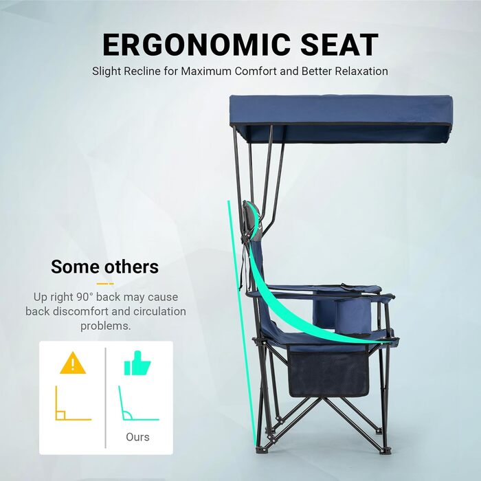 Крісло для кемпінгу OVERMONT складне з сонцезахисним дахом - пляжне крісло, складне з тримачем для напоїв та сумкою-холодильником - шезлонг з дахом для відпочинку на природі, риболовлі, саду (Blaugrau)