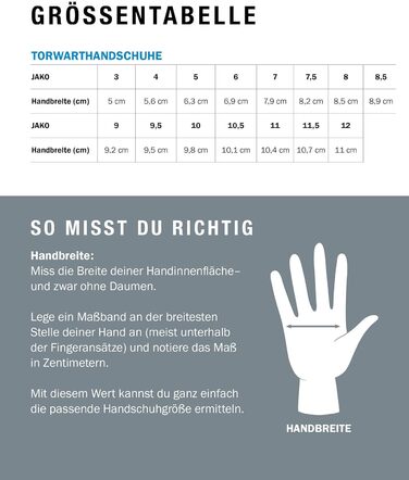 Воротарські рукавички JAKO River Basic RC Protection, Navy/SkyBlue/Coral, розмір 12