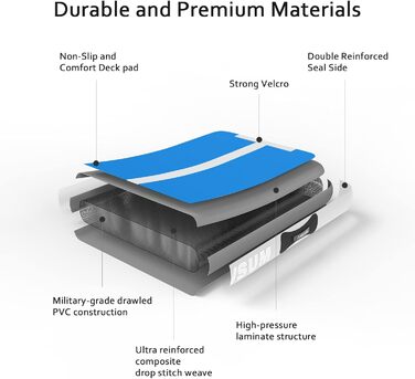 AWSUM Гімнастичний надувний мат для тренувань, фітнесу та акробатики, 3х1 метр, блакитно-білий, з насосом та сумкою