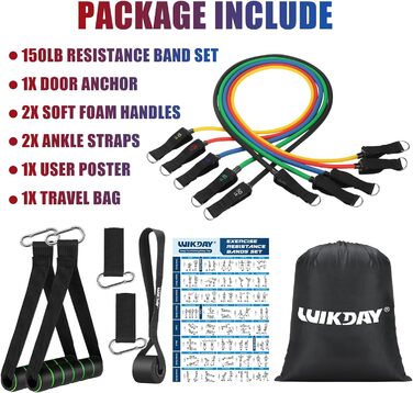 Еластичні гумки WIKDAY для фітнесу: комплект з ручками, фіксатором для дверей та ремінцями для щиколоток. Ідеально для силових тренувань, розтяжки, кросфіту та домашніх занять. Кольори: жовтий, червоний, синій, зелений, чорний.