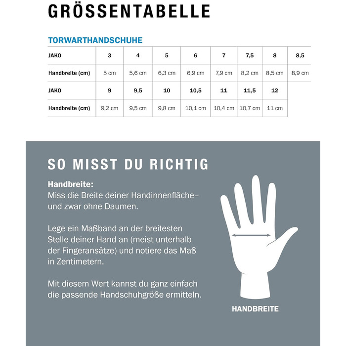 Воротарські рукавички JAKO River Basic RC Protection, Navy/SkyBlue/Coral, розмір 12