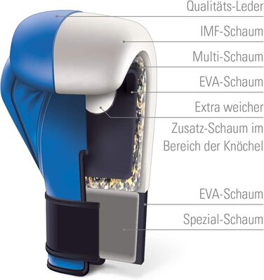 Боксерські рукавички PAFFEN SPORT KIBO Fight з натуральної шкіри для тренувань та спарингу (бокс, кікбоксинг, муай-тай)