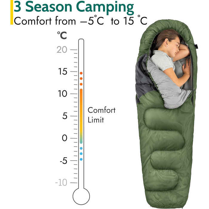 Дитячий спальний мішок Trail Mumienschlafsack для кемпінгу на 3 сезони – 300gsm, для хлопчиків та дівчаток, з легким рюкзаком – хакі