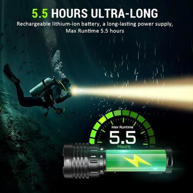 Ліхтар під водою Wurkkos DL30 - водонепроникний дайвінг-ліхтар, 3600 люмен, 2700K, 90CRI, IPX-8, для дайвінгу