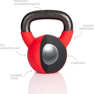 Гиря Sport-Tec 16 кг, червона – для фітнесу, бодібілдингу, тренувань, чавунна
