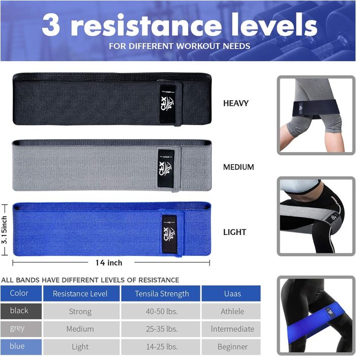 Набір еластичних стрічок для фітнесу CFX Resistance: 3 рівні опору, для йоги та силових тренувань (зелений, рожевий, фіолетовий, блакитний, чорний, сірий)