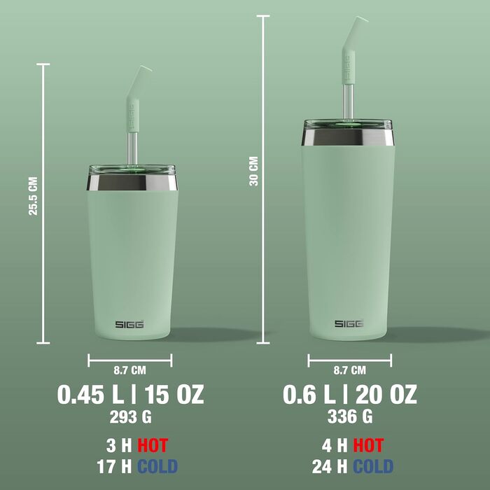 Термокружка SIGG Helia 0.6 л Milky Green з багаторазовою скляною трубочкою та щіточкою, герметична, BPA-free, з нержавіючої сталі 18/8, для подорожей