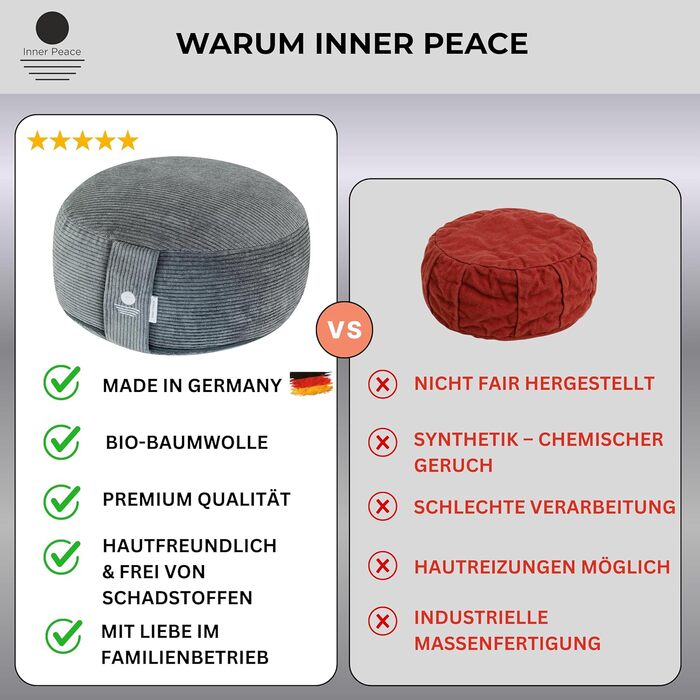 Йога подушка Inner Peace Round Cord 33x16 см XL | Подушка для медитації | Bio-Baumwolle & Bio-Dinkelfüllung | Йога подушка для сидіння | Зроблено в Німеччині (Антрацит)