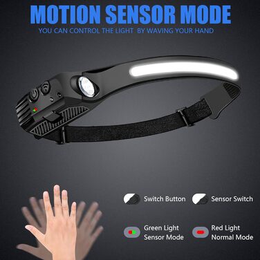 LED налобний ліхтар, 2 шт., 230° широкий кут огляду, з червоним сигнальним світлом, 6 режимів освітлення, датчик, водонепроникність. Ідеально для бігу, риболовлі та активного відпочинку