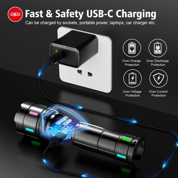 Тактичний ліхтар XHM90.2: 500000 люмен, 30 Вт, LCD-дисплей, 5 режимів, IP67, Zoom, тактичний ліхтар