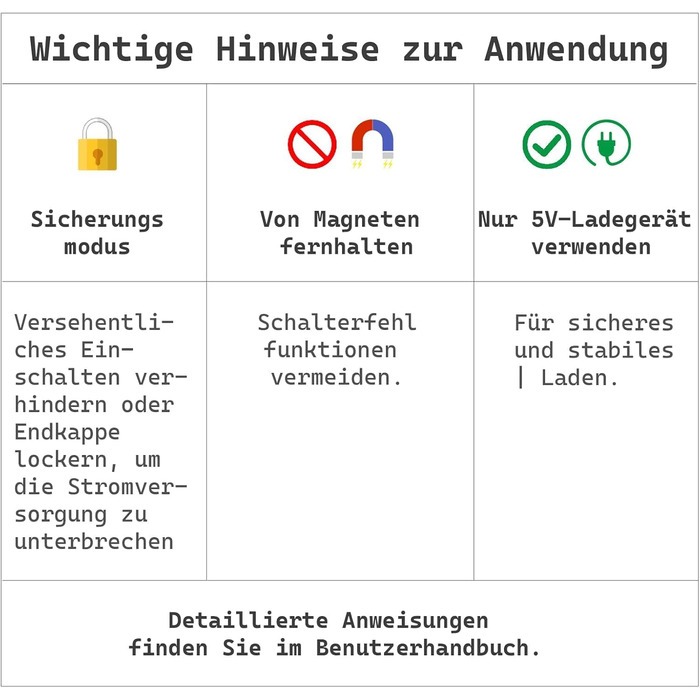 Ліхтар налобний Sofirn HS21 LED 2200 люмен, перезаряджається, з червоним, жовтим та білим світлом. Підходить для туризму, альпінізму, роботи та аварійного освітлення