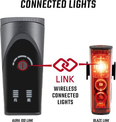 Комплект велофар SIGMA Aura 100/Blaze Link з силіконовим кріпленням, LED передня фара 100 Люкс, заднє світло з функцією стоп-сигналу, автоматичне регулювання яскравості