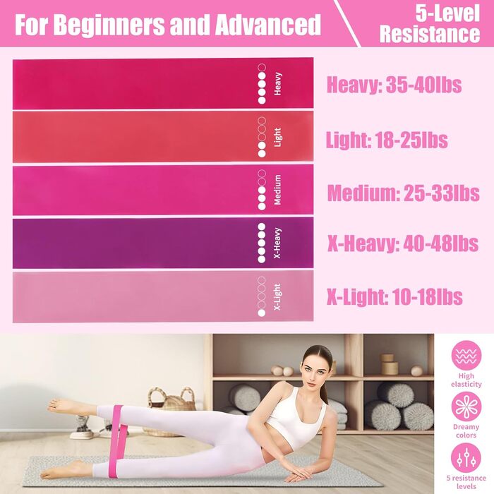 Набір для пілатесу 13 в 1: все необхідне для дому та студії (кільце, м'яч, стрічки)