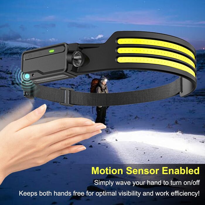 LED налобний ліхтар з акумулятором 1200mAh, датчик руху, 3 LED, 6 режимів, 230° кут огляду, для дорослих та дітей, кемпінг, біг, походи, велоспорт, 2 шт.