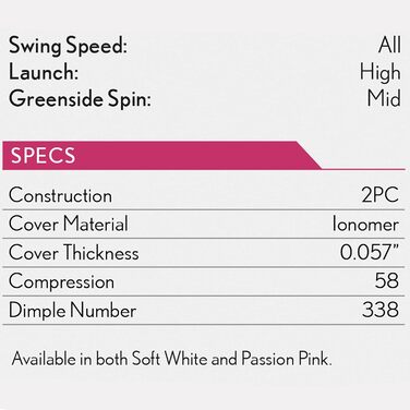 Гольф-м'яч Srixon Soft Feel Lady 8 & 9 для жінок | Низька компресія, простий високий старт | М'яка текстура | Ідеально для помірних замахів та підвищеної точності | Білий (SOFT FEEL LADY8, Білий)