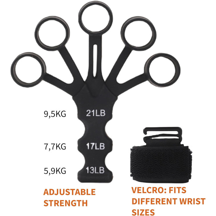 Регульований тренажер для хвату з лічильником – 5–100 кг, тренажер передпліччя та зап'ястя, механічний тренажер для рук для силових тренувань, реабілітації, скелелазіння, фітнесу та зняття стресу (Сірий (набір))