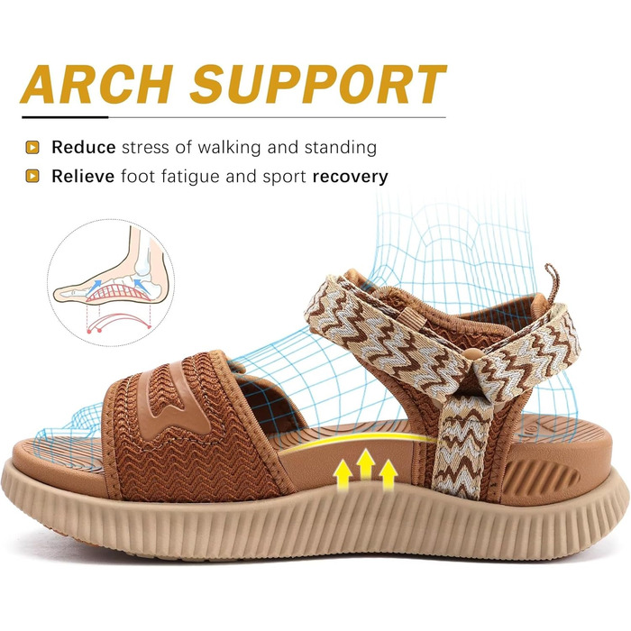 Сандалі жіночі KuaiLu трекінгові ортопедичні для літа, хакі, 41 EU